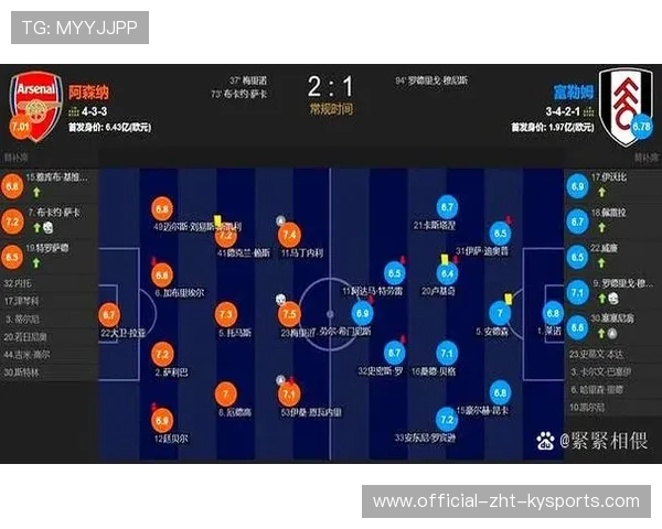 阿森纳廷伯恢复跑动与控球加强：走向更高层次的完美蜕变