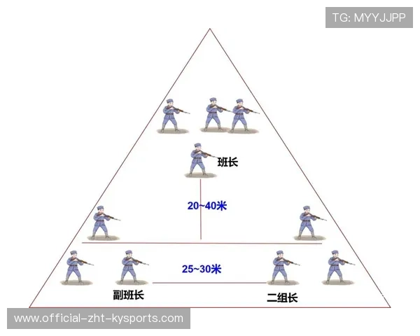 进攻火力碰撞战术体系，谁能更胜一筹？，进攻火力碰撞战术体系,谁能更胜一筹