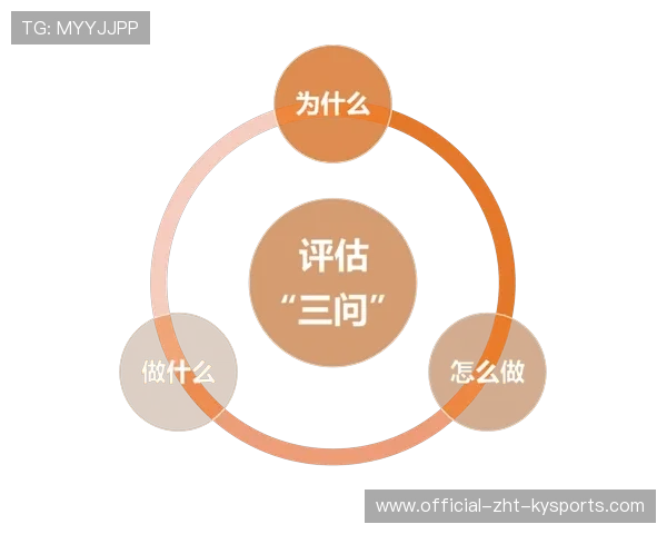团队总结：配合效率显著提升